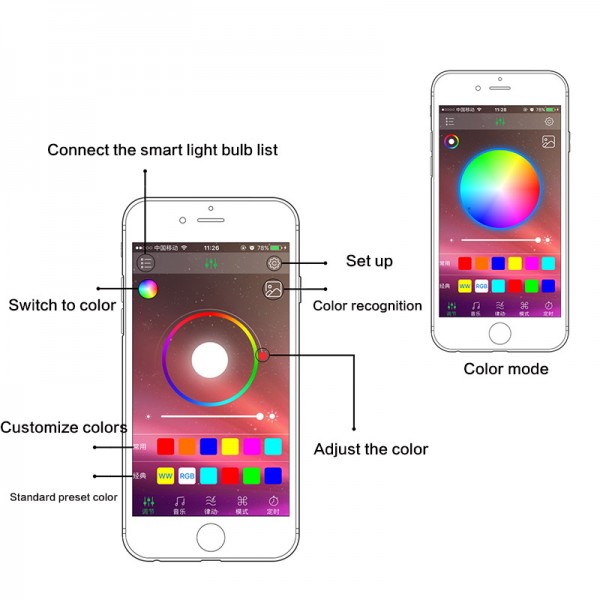  4 x 9 Atmosphere Car LED Strips with RGB