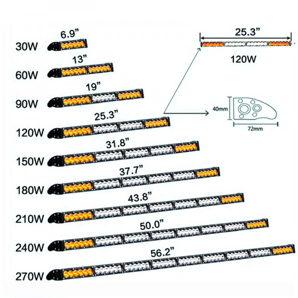 50 inch 240W led lights cars curved amber driving lights offroad led light bar