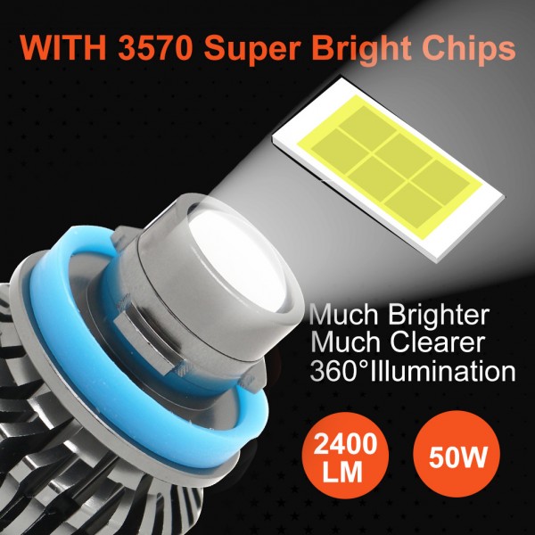 Auto LED Fog Lights Projector Lens Laser H7 H11 H8 H9 9005 HB3 9006 HB4 50W 2400LM White Amber LED Headlamp Driving Bulb