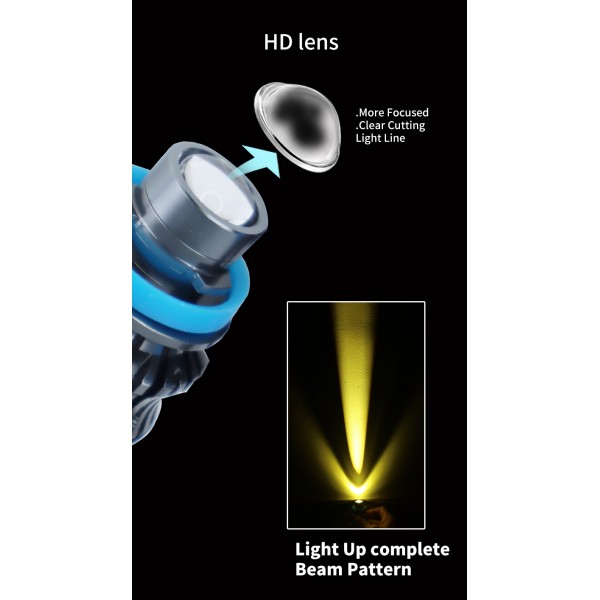 Auto LED Fog Lights Projector Lens Laser H7 H11 H8 H9 9005 HB3 9006 HB4 50W 2400LM White Amber LED Headlamp Driving Bulb