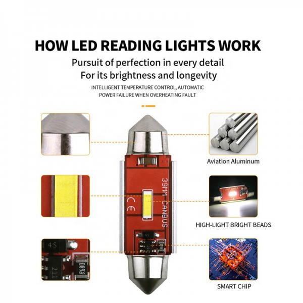  31mm 36mm 39mm 41mm  SMD1860 festoon car LED