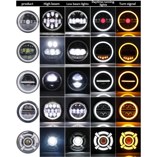 Super Bright led headlight Hi/Lo Beam DRL led motorcycle headlamp for Harleys Davidsons