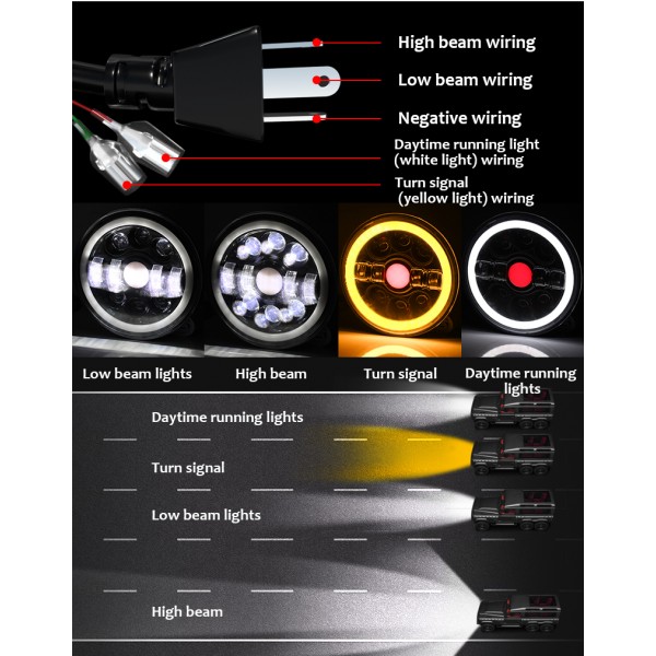 7inch round 50w motor car led work light for jeep with high low beam For Harley motorcycle led headlight