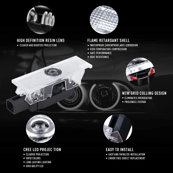 LED Car Door Welcome Light Laser Projector Logo Ghost Lamp For Alfa Romeo 159 Giulietta Giulia Mito Stelvio Brera Spide