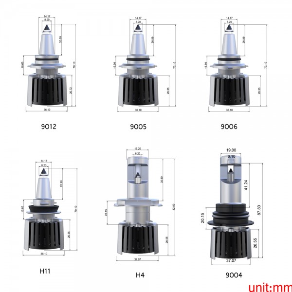 Car Led Headlight H1 H7 Led H11 Hb3 Hb4 9005 9006 H4 Lamp 120w 12000lm Super H8 H9 9012 Hir2 Led Lens Fog Light Bulb 12v