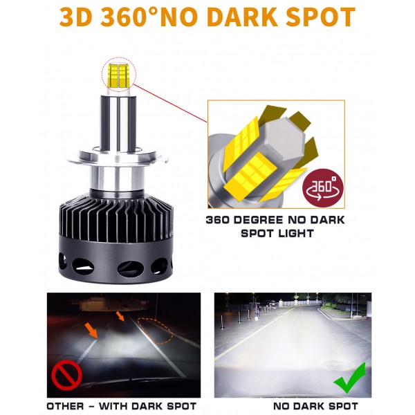 3D lamp 30000LM CSP H11 H7 Led 360 Degree  Car Headlights Bulbs H8 H1 HB3 HB4 9005 9006