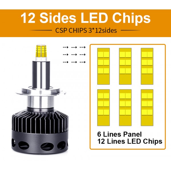 3D lamp 30000LM CSP H11 H7 Led 360 Degree  Car Headlights Bulbs H8 H1 HB3 HB4 9005 9006