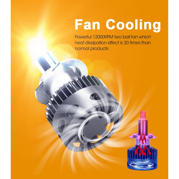 3D lamp 30000LM CSP H11 H7 Led 360 Degree  Car Headlights Bulbs H8 H1 HB3 HB4 9005 9006