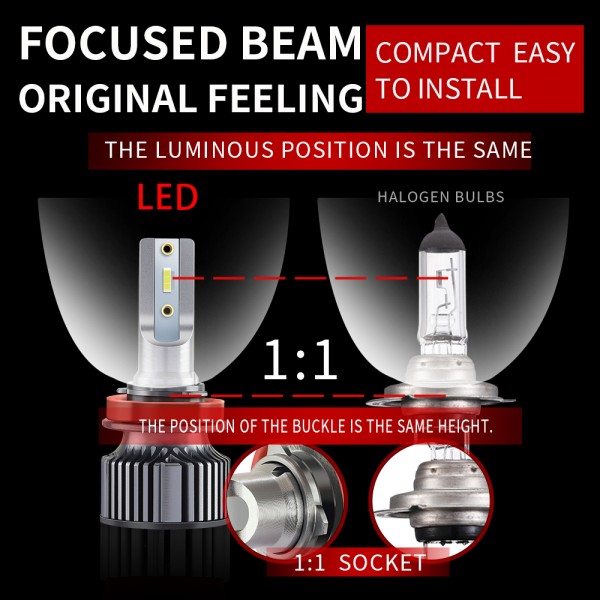 h4 led headlight bulb for car h7 led canbus no error mini h11 led car lamp H1 H8 H9 9005 9006 HB3 HB4 LED Bulbs Turbo 12v