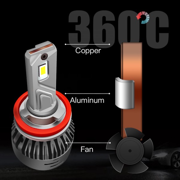 Car Lights LED 65W 16000LM H7 H4 H11 LED Lamp for Headlight Bulbs H1 H8 H9 9005 9006 Turbo H7 LED Bulb 12V 24V truck/van