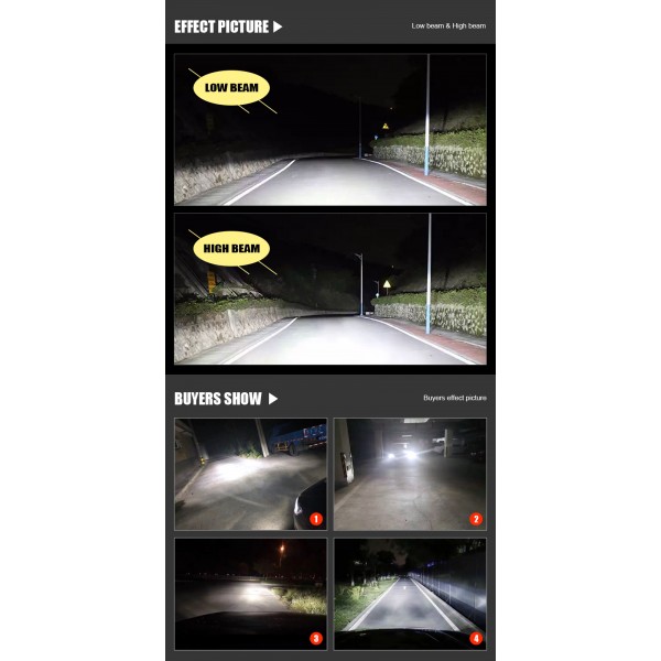 D1S/R D2S/R D3S/R D4S/R  D5S D8S LED Headlight With CANBUS Error Free