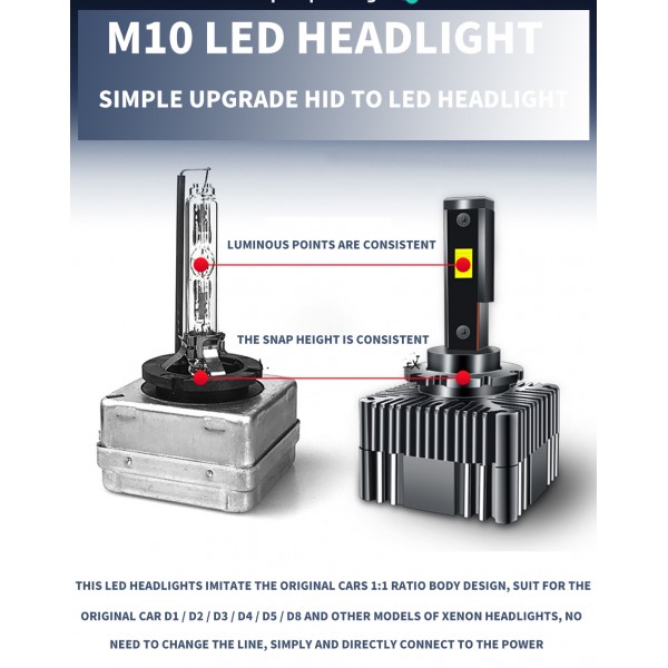 D1S/R D2S/R D3S/R D4S/R  D5S D8S LED Headlight With CANBUS Error Free