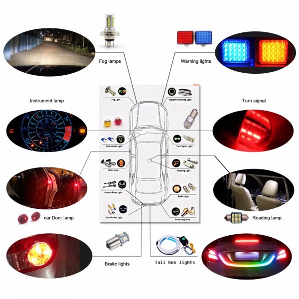 D1S/R D2S/R D3S/R D4S/R  D5S D8S LED Headlight With CANBUS Error Free