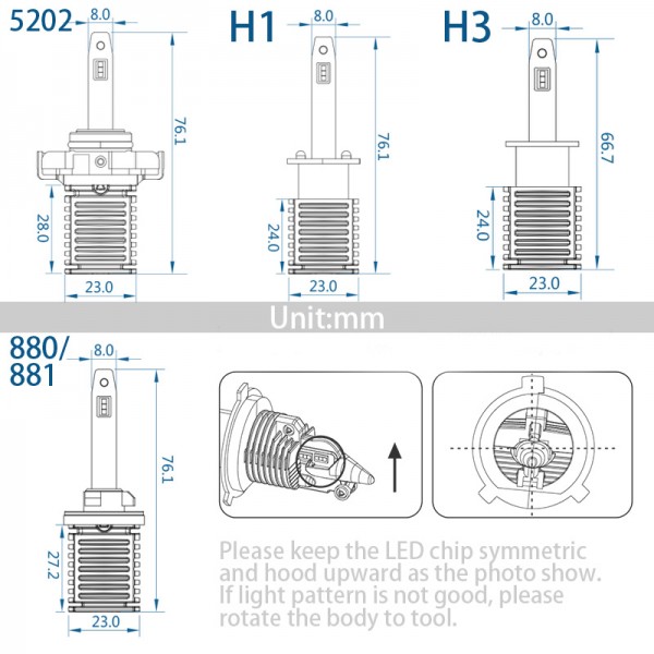  led car fog lamp 1:1 as original bulb 12V motorcycle/auto fog lights headlight H7 H11 9005 9006 H4 880 881 5202 9004 9007