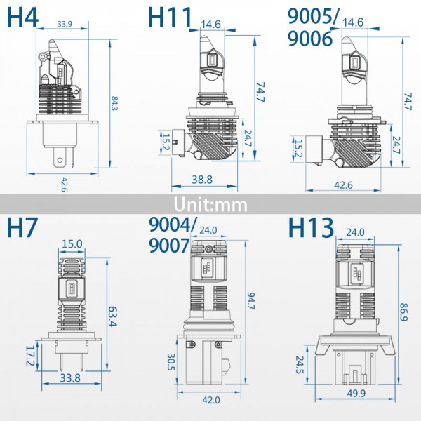  led car fog lamp 1:1 as original bulb 12V motorcycle/auto fog lights headlight H7 H11 9005 9006 H4 880 881 5202 9004 9007
