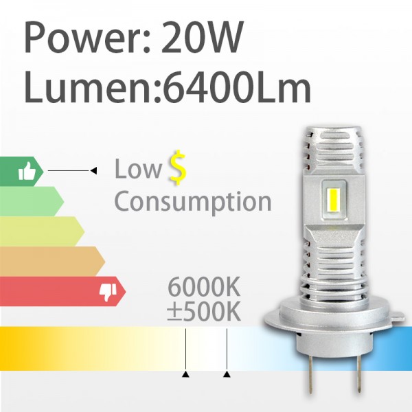  led car fog lamp 1:1 as original bulb 12V motorcycle/auto fog lights headlight H7 H11 9005 9006 H4 880 881 5202 9004 9007