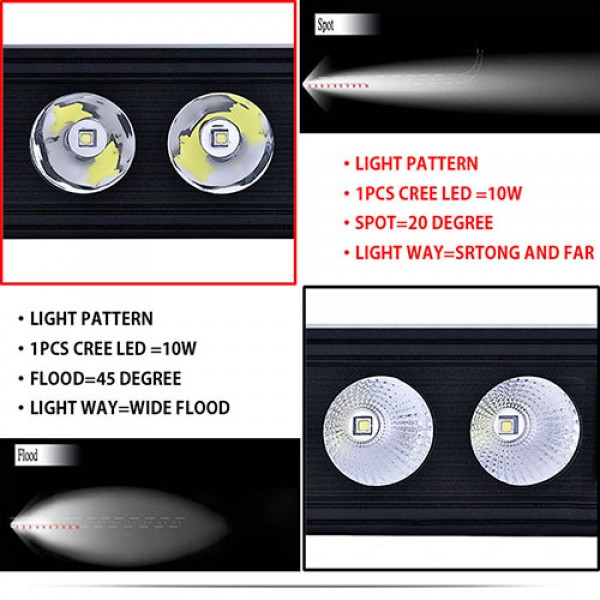 120W 22 inch Straight Single-Row LED Light Bar 