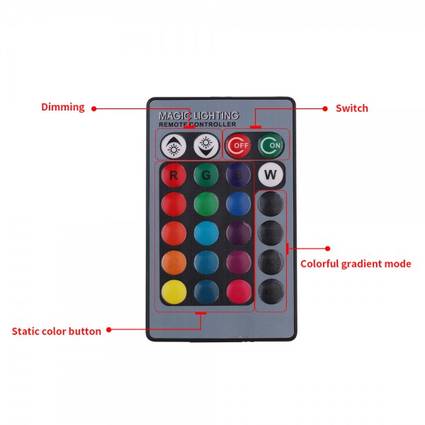  Remote Control Colorful t10 5050 12SMD 