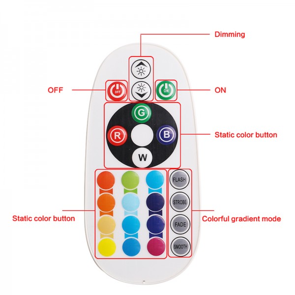 Colorful LED Car Interior Decoration Remote Controller Festoon 5050smd Bulbs