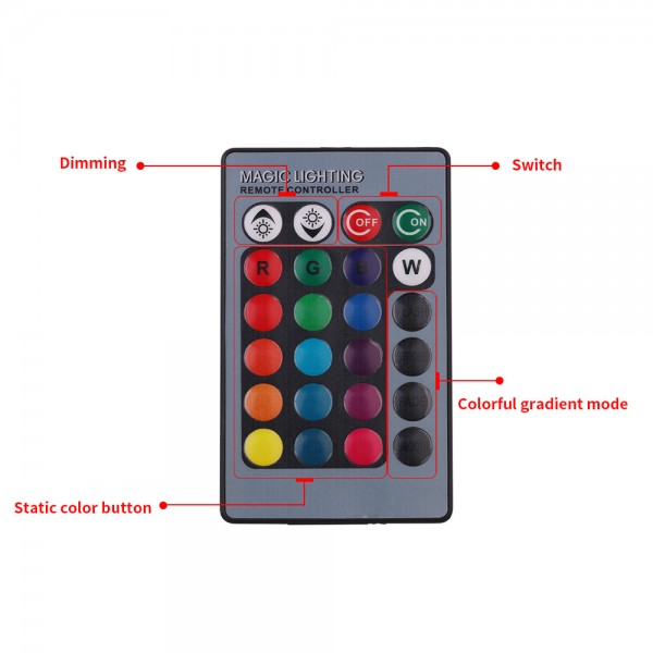 RGB 5050 12SMD LED Panel Dome Light 